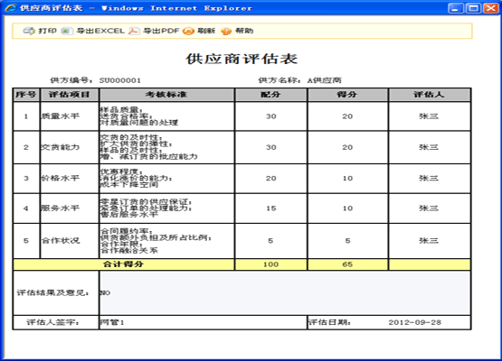 ISOϵϵͳ-Ӧ۽